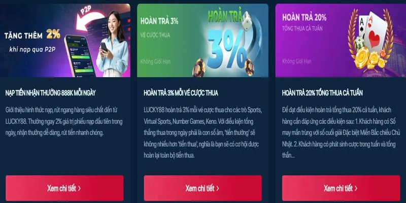 Thưởng nạp lại hàng ngày cho game slot